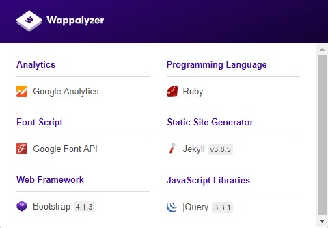 Wappalyzer